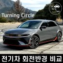 G(기지시)-비상-64 | 전기차는 왜 회전반경이 클까? 아이오닉5 vs 테슬라 vs ID.4 국내 판매차량 비교 및 순위
