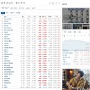 플라이비 골프존 이미지