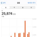 신우문화사 - 중구 국채보상로102길 51 | 신우문화사