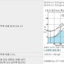 서광모터