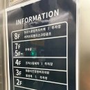 테마가 있는 드로잉 이미지