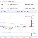 삼성솔루텍(주) 이미지