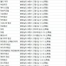 광명장여관 - 천안시 동남구 중앙로 151 | 광명장여관