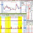 첨단메디칼(주) 이미지