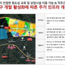 예다음마트