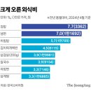 평양김밥 이미지