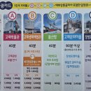 울산 장생포고래박물관, 장생포옛마을의 시간여행, 웨일즈 판타지움