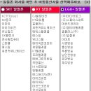 (주)엠티티 네이버블로그