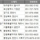 티에스 (TS) 산업 이미지