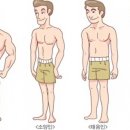 경희해암한의원 이미지