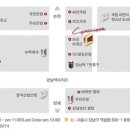카프리쵸사