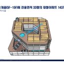 구상건축 이미지
