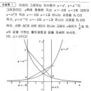 수1 지수함수 기출 이미지