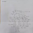 찾아가는 그림책 수업 이미지