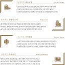 크로바정비 | [서울 잠실 르엘 임장 후기] 미성 크로바 재건축 하이엔드 아파트｜잠실 르엘 입지·전망· 총정리