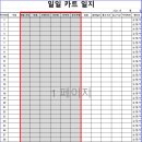 4월 30일(화) 경기팀 공지사항 이미지