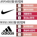 태광기술산업 이미지