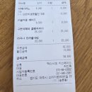 지스페이스 | ☕️파주 대형카페 추천 막스시오 지스페이스 후기, 브런치와 정원이 예쁜 카페