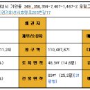 효행로 265번길 이미지