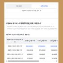 의정부약국 이미지