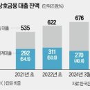 매경이 전하는 세상의 지식 (매-세-지, 5월 28일) 이미지