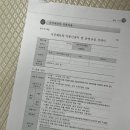 양정현대어린이집 | 부산 진구 시간제보육 어린이집 독립반 후기 (vs 통합반 차이)