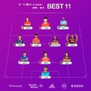 2019 K리그1 서울vs포항 이미지