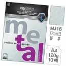 미화상회