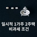 성운공인중개사사무소 네이버블로그