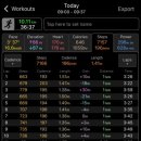 서천-10 | 25년 5월 31일, 서천 한산모시 마라톤 10Km 후기