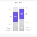 버디 스크린 골프 이미지
