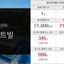 원주민우리공인중개사사무소 이미지