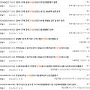 에스에프디 이미지