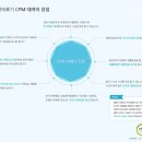 중앙의료기 이미지