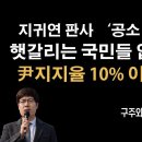 호남 출신 지귀연 판사가 정국 바로 잡는다 [구주와 변호사] 이봉규TV﻿ 이미지