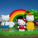 아트미라클(Art Miracle) | [제주 실내 테마파크] 헬로키티아일랜드 ｜전시관 층별 볼거리 총정리