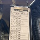 신 이조곱창 | 수원역 이조생고기-수원역 노포스타일 생삼겹살 맛집