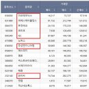 비에이치아이엔지니어링