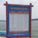 창리해상낚시터 | 알찼던 서해안 창리해상펜션 솔직후기!