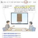 태종청과 이미지