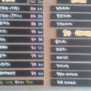 콩앤콩커피