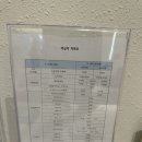 비에스의원 | 울산비에스신경외과에서 스네피주사 받아본 후기