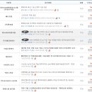 텃밭 운남점 이미지