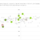 세현골프존 이미지