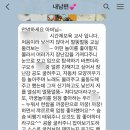 이따금식