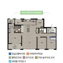 포레나 아파트 티스토리