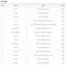 또또점빵 이미지
