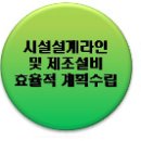 국비지원프로그램! 소규모 HACCP지정 준비코스(합숙프로그램)--조기마감 이미지