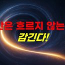 시간은 감긴다 – 실험이 밝힌 새로운 우주의 구조[Time is winding down – Experiments reveal new s 이미지