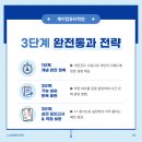 진도컴퓨터